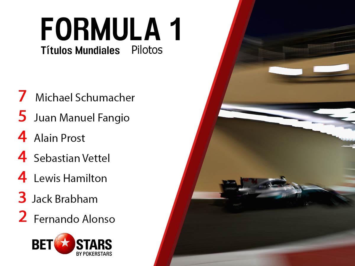 Inforgrafia-F1-campeonatos-mundiales-betstars